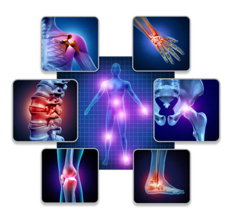 Prolotherapy Kochan Pain Treatment Center